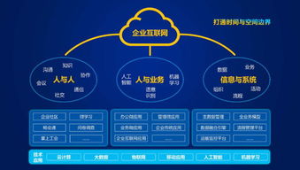 智能互聯，電力未來 遠光軟件點亮電力信息化大會